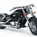 Stock Options To The Rescue!  Harley-Davidson (HOG)