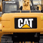 Call Options Or Put Options On Caterpillar (CAT)?