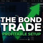 Profitable TLT Trade: My Winning Strategy