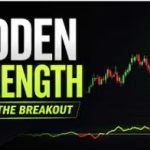 Simple Relative Strength Trick Finds Breakouts Earlier